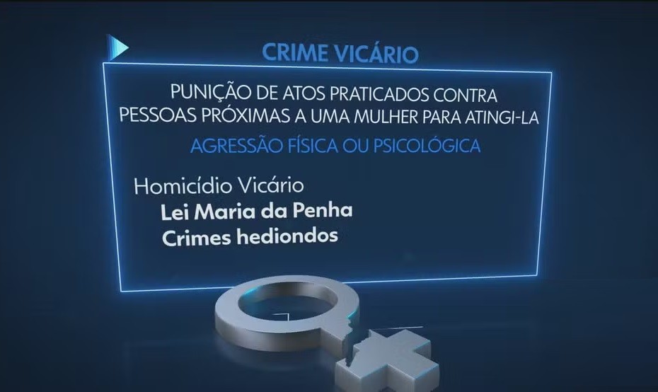 Vicaricídio passa a fazer parte da Lei Maria da Penha e entra na lista de crimes hediondos