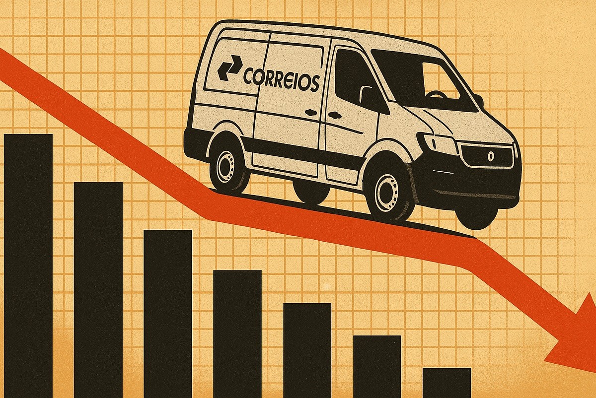 Correios ampliam prejuízo para R$ 3,2 bilhões no 1º trimestre